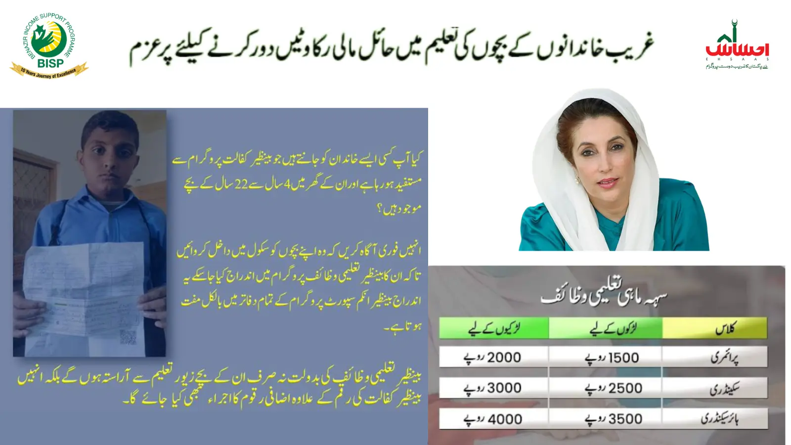 Benazir Taleemi Wazaif Latest Update About Registration And Payment 2024