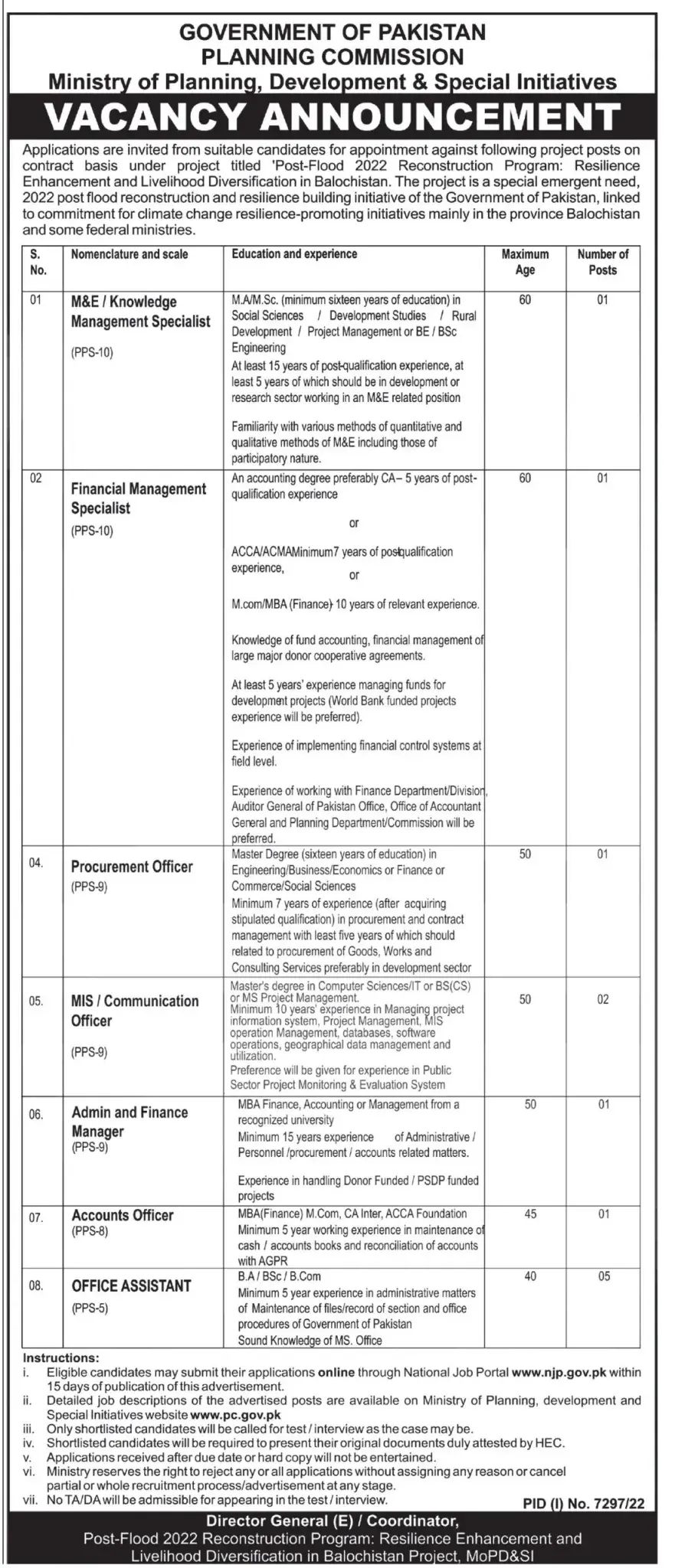 Planning Commission PC Jobs 2023 – Online Apply