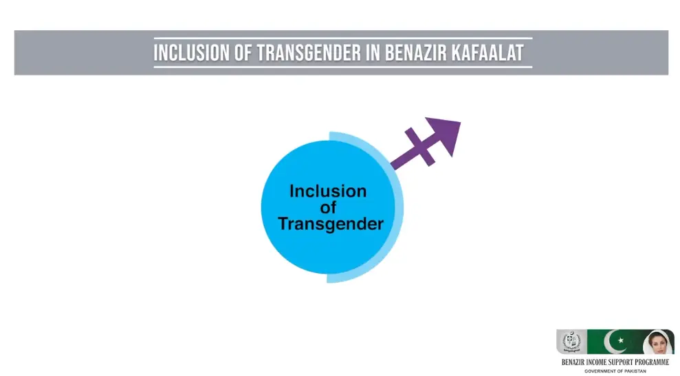 Inclusion of transgender in Benazir kafalat