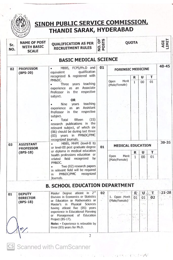 SPSC Jobs 2023 Online Apply 