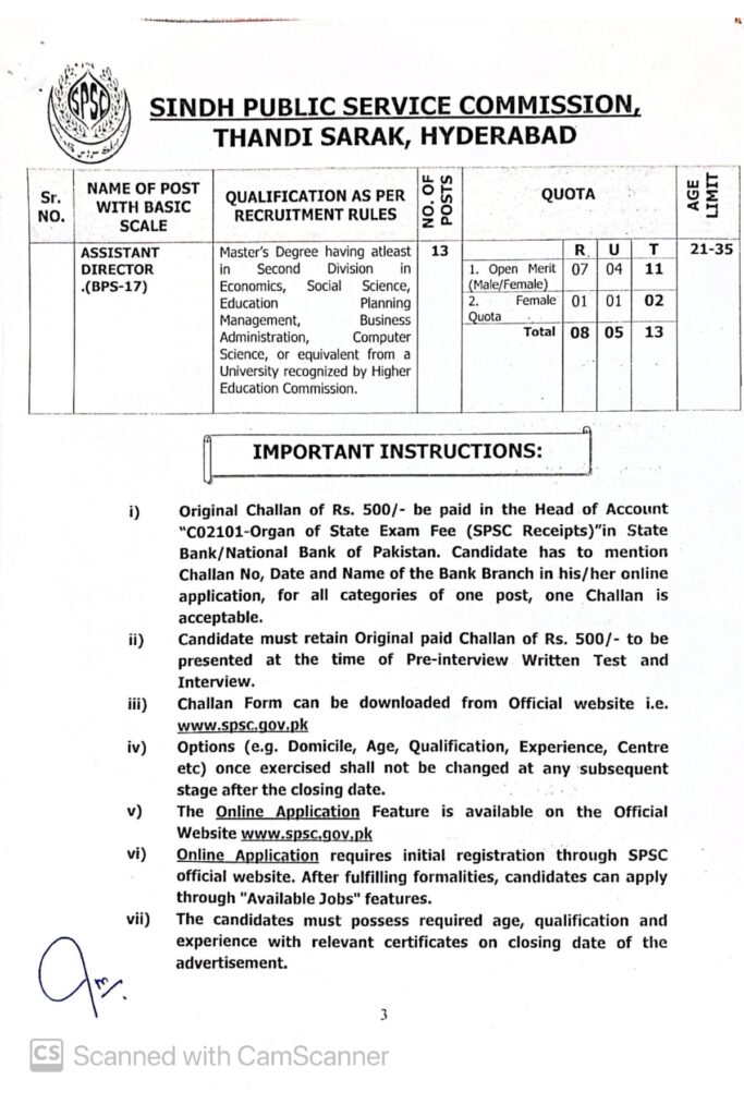 SPSC Jobs 2023 Online Apply 