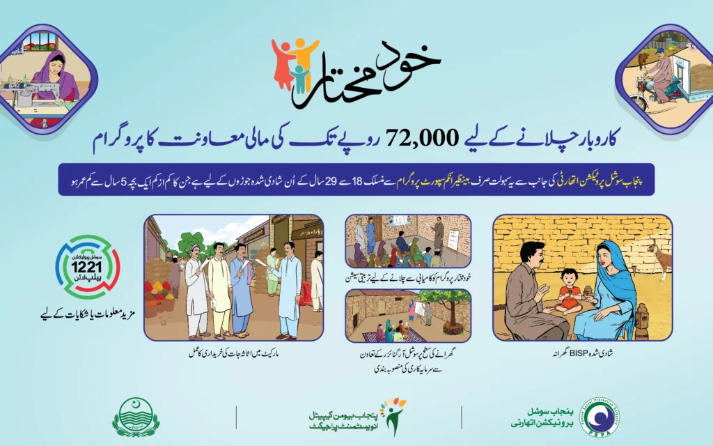 Government Launched Khud Mukhtar Program For Business 2024