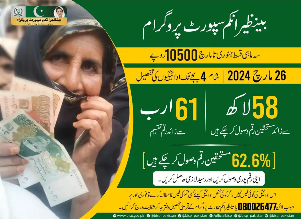 BISP Payment 17000 January To March Announced Get Now 