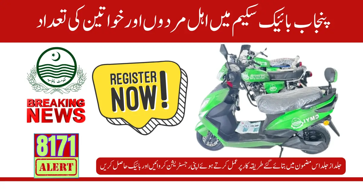 Number of Eligible Males and Females in the Punjab Bike Scheme